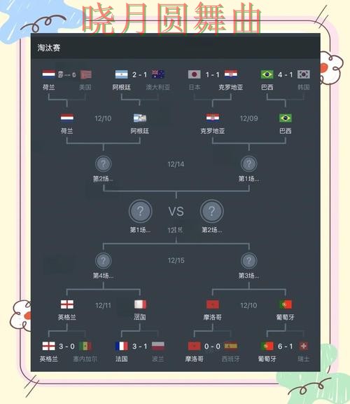 世界杯投注入口强队比赛如何合理分析技巧总结 世界杯投注入口强队比赛如何合理分析技巧总结