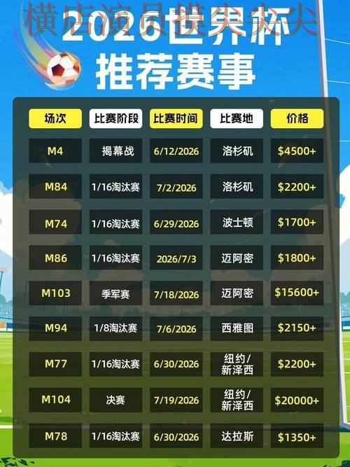 世界杯投注平台深度评测：速度测试+直播全指南 - 2026世界杯