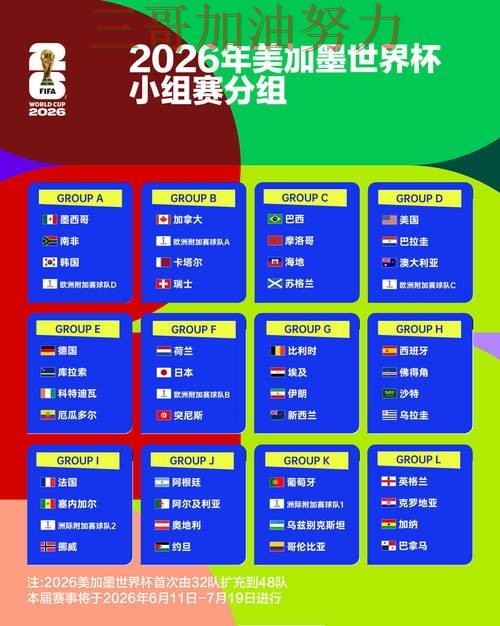 世界杯买球平台推荐怎么选如何选?结合实测对比一次讲透(2026世界杯) 世界杯买球平台推荐怎么选如何选?结合实测对比一次讲透(2026世界杯)